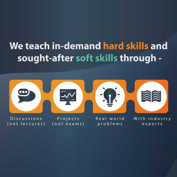 Graphic of in-demand skills that can be learned through Business Analytics at OKWU