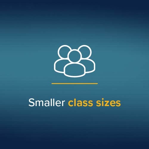 HonorsCollege_5 Smaller class sizes