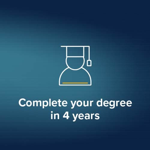 PhysicalEducation_5 Complete your degree in 4 years