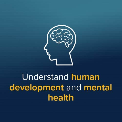 Understand human development and mental health