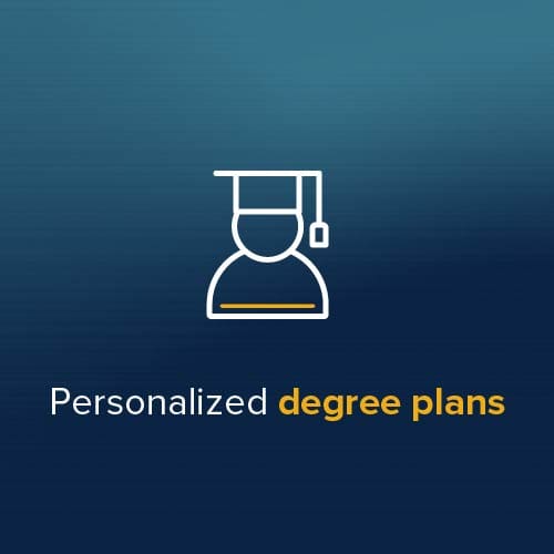 Personalized degree plans Personalized degree plans
