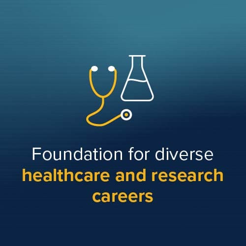 Biology_2 Foundation for diverse healthcare and research careers